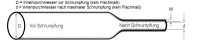 DSG-Canusa CFM 0750 Größe 19,1mm/5,6mm Schrumpfschlauch mit Kleber 3:1 Mittelwandig (1,2m)